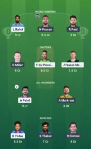 DC VS LSG Dream 11 Team Prediction
