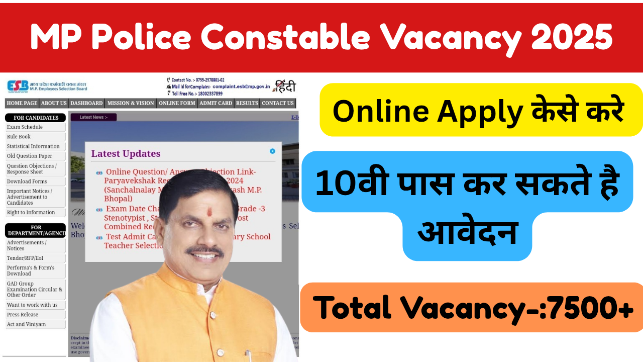 MP Police Vacancy 2025