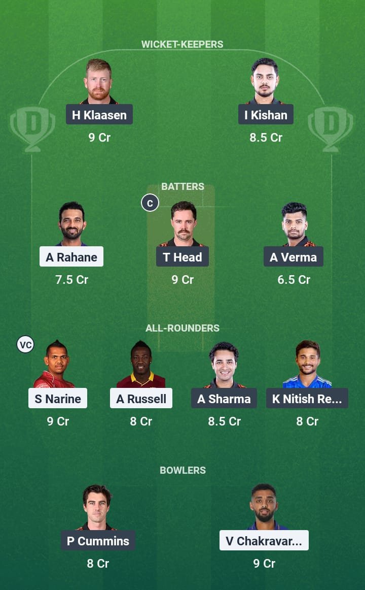 Knight Riders vs Sunrisers Hyderabad Today Match Dream 11 Prediction